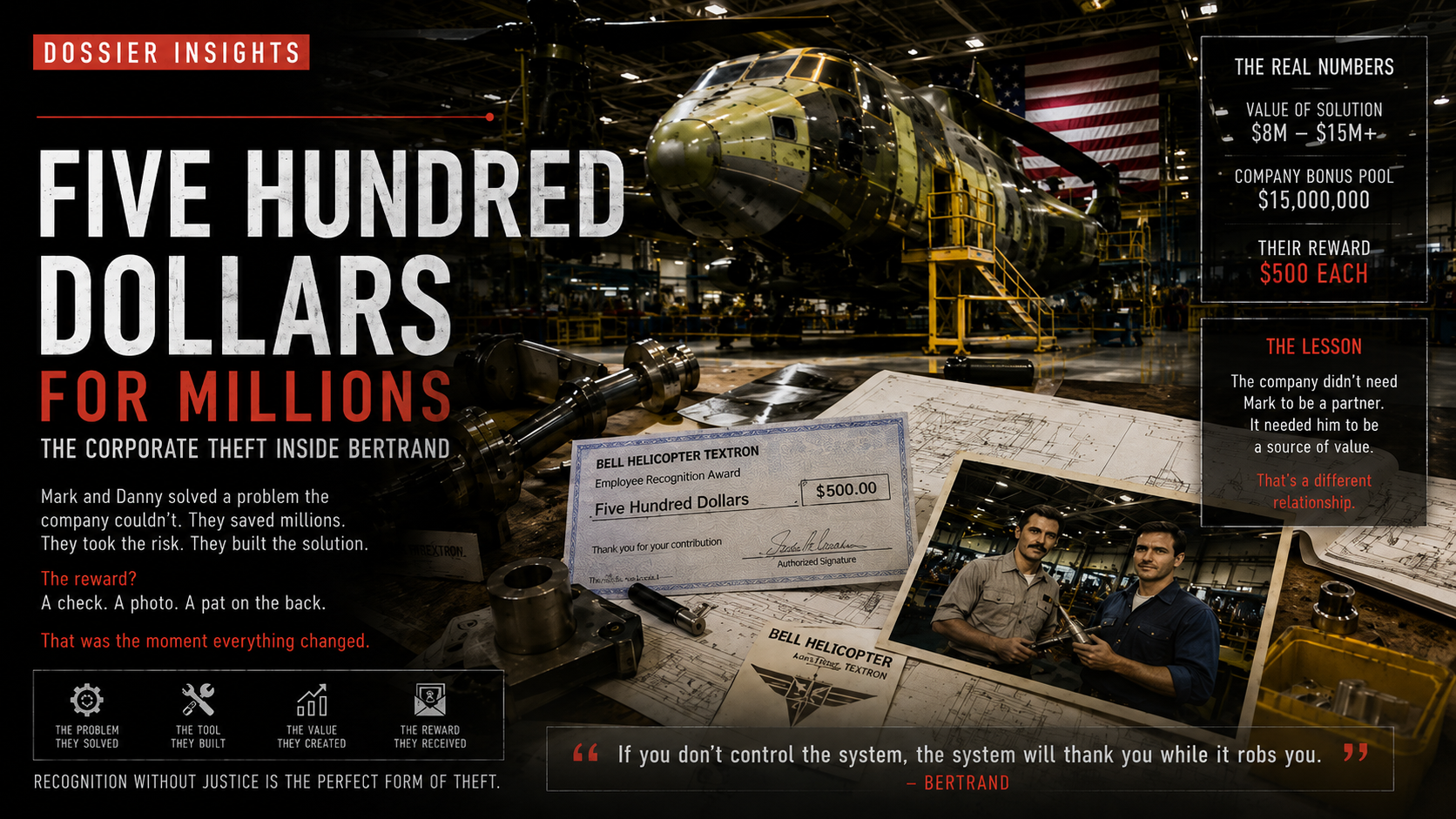 five hundred dollars for millions Dossier insights: corporate theft uncovered